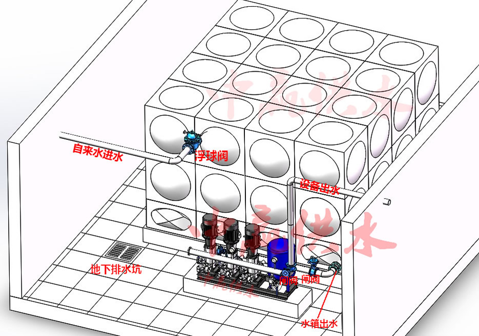變頻恒壓給水設備安裝示意圖